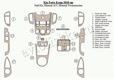 Декоративные накладки салона KIA Cerato Koн.в. 2010-н.в. полный набор, кондиционер, Механическая коробка передач